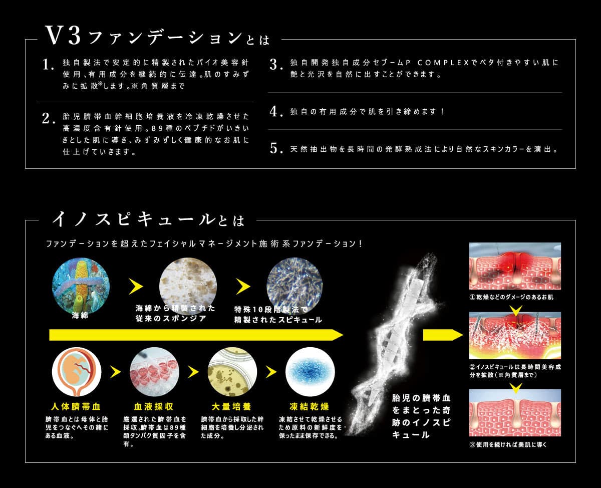 針 セット v3